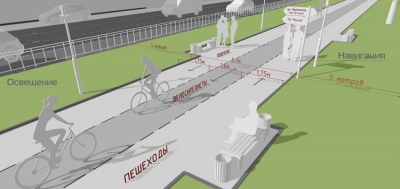 Велодорожка оживит аллею на Ленинском проспекте Барнаула?